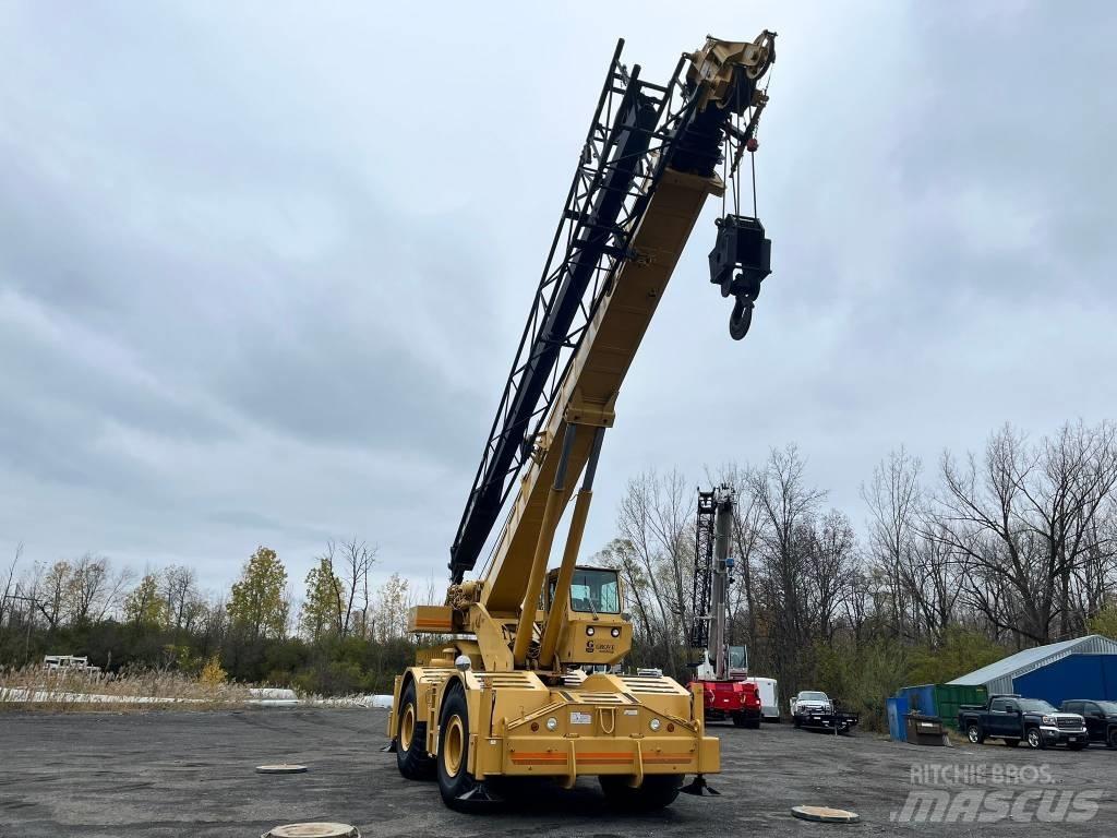 Grove RT 750 RT-nosturit