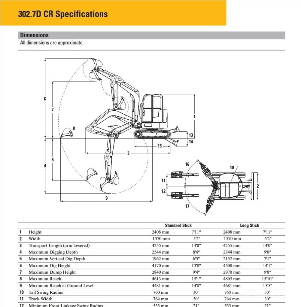 CAT 302.7 D CR Minikaivukoneet < 7t