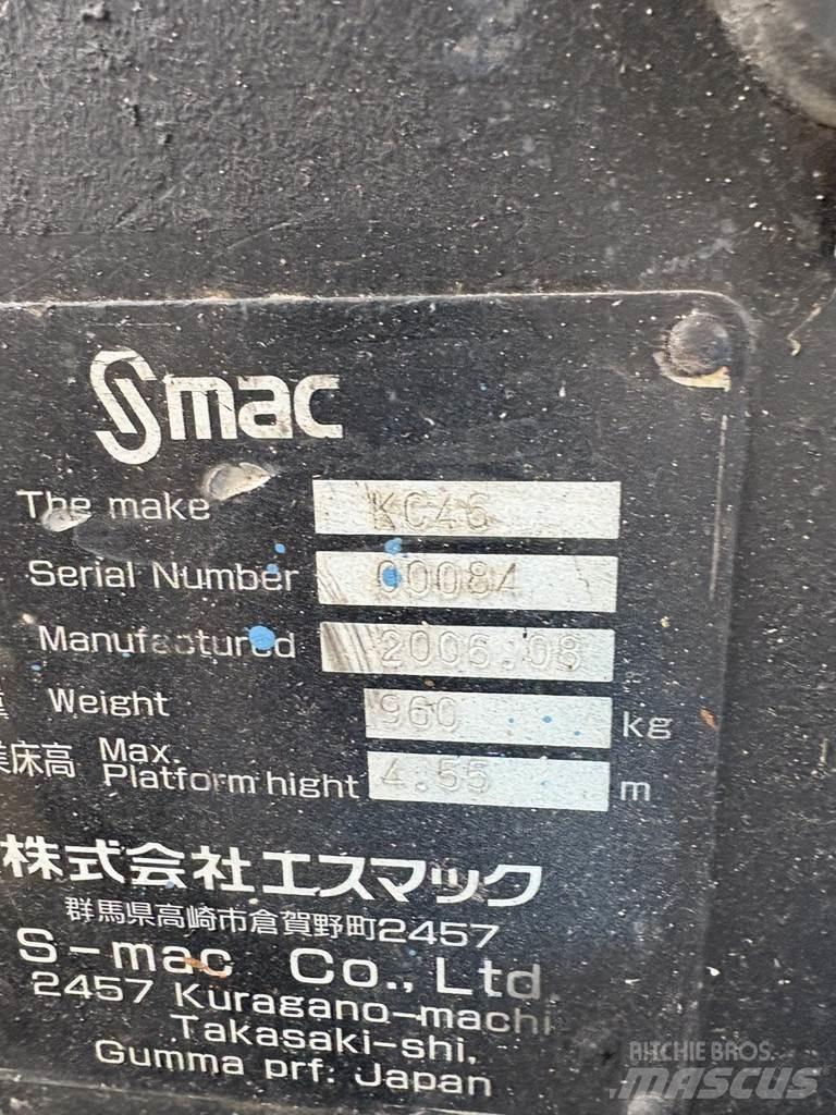  SMAC Kc46 Muut henkilönosturit