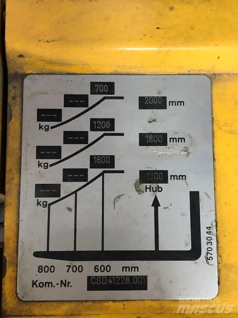 Atlet CSL 160 Ajettavat pinoamisvaunut