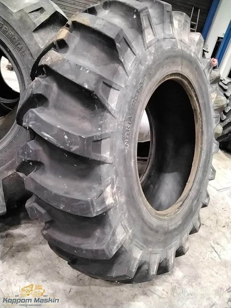 Nokian Trs 23,1-34 Renkaat ja vanteet