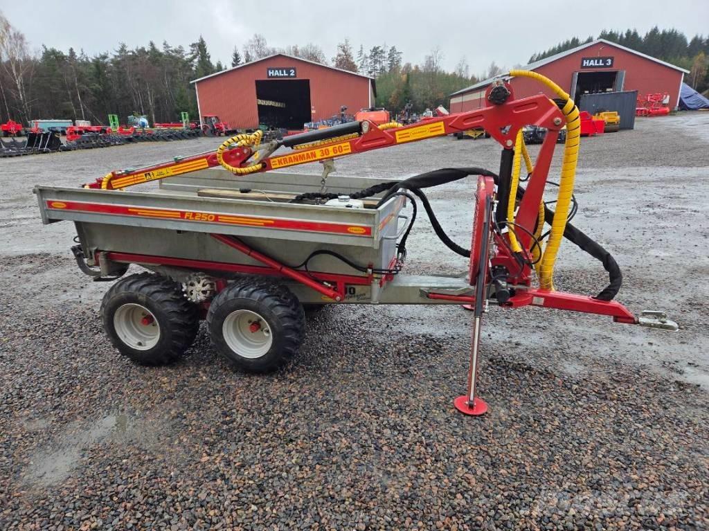Kranman T1900 Metsäperävaunut