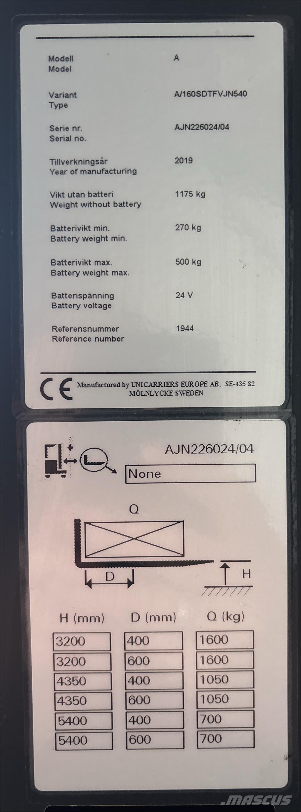 Atlet A160 Ajettavat pinoamisvaunut
