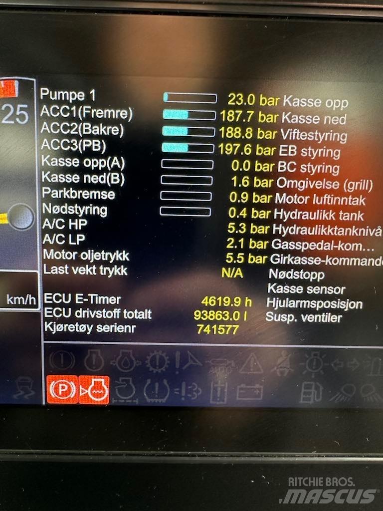 Doosan DA 30 Minidumpperit