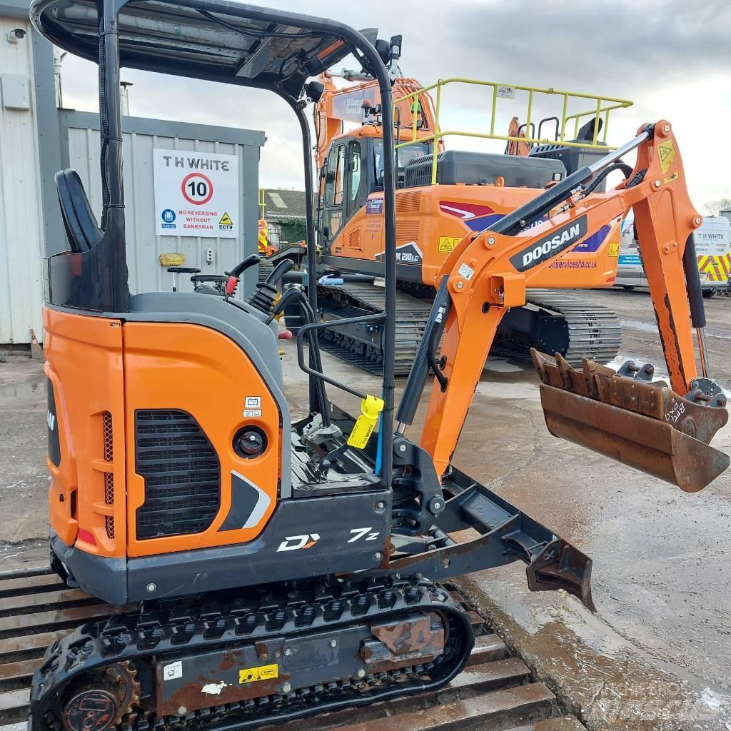 Doosan DX 17 Pyöräkaivukoneet