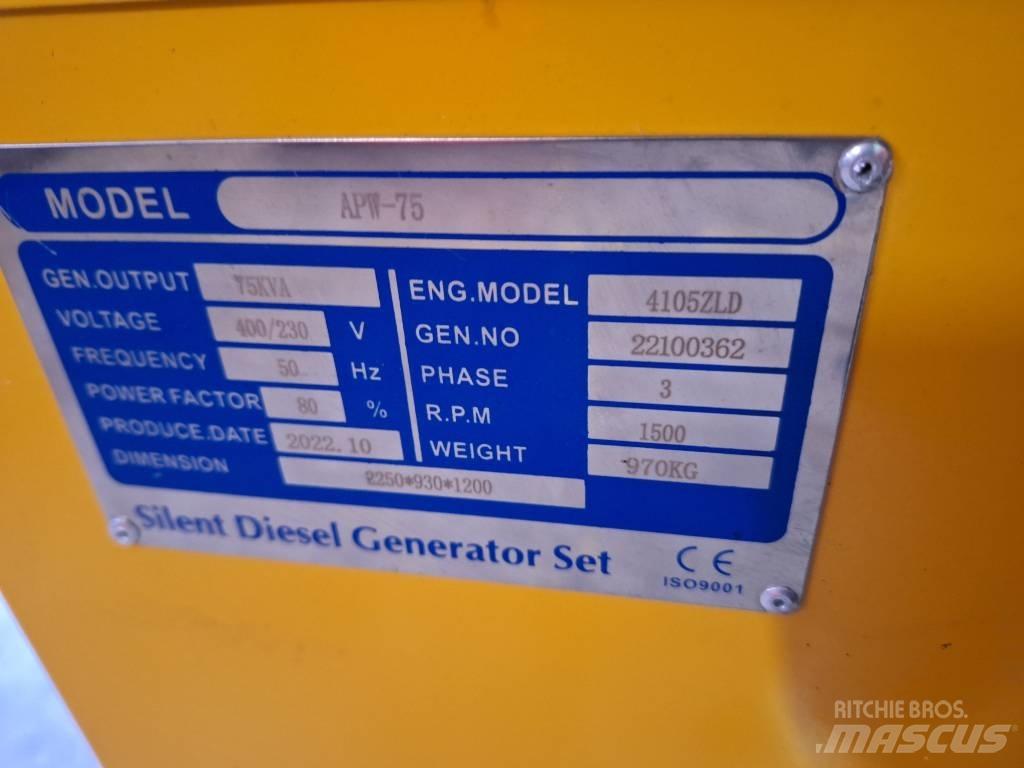Ricardo APW75 Dieselgeneraattorit