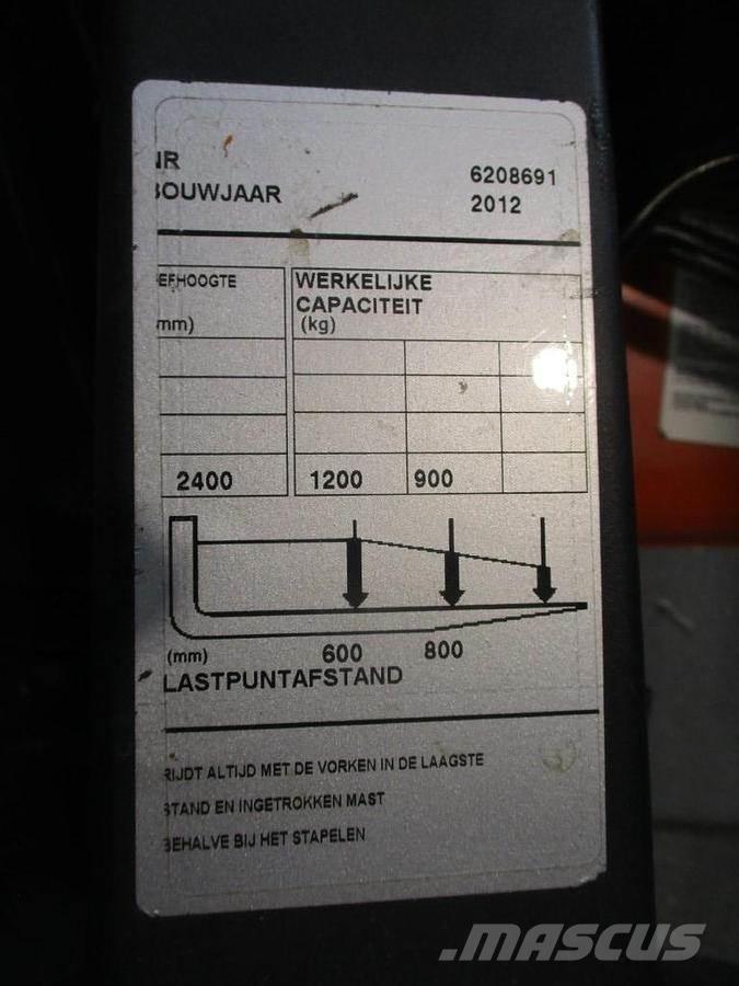 BT RWE 120 Konttikurottajat