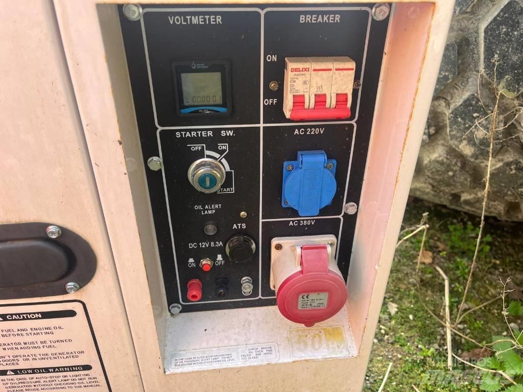 Power Plus GF2-10 Dieselgeneraattorit