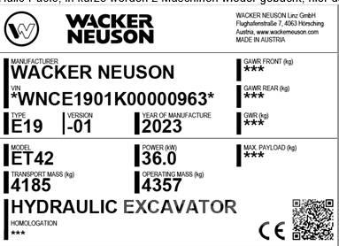 Wacker Neuson ET42 Telakaivukoneet