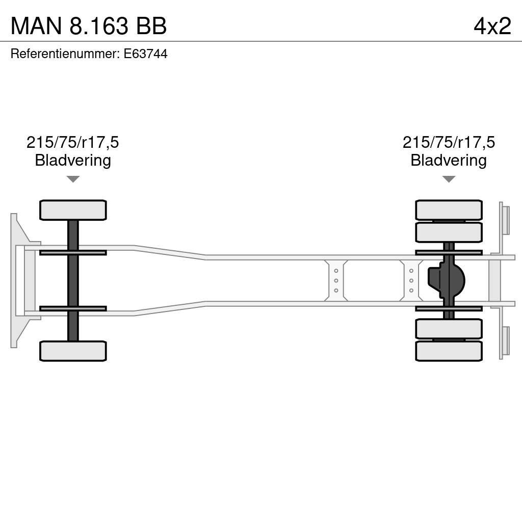 MAN 8.163 BB Umpikorikuorma-autot
