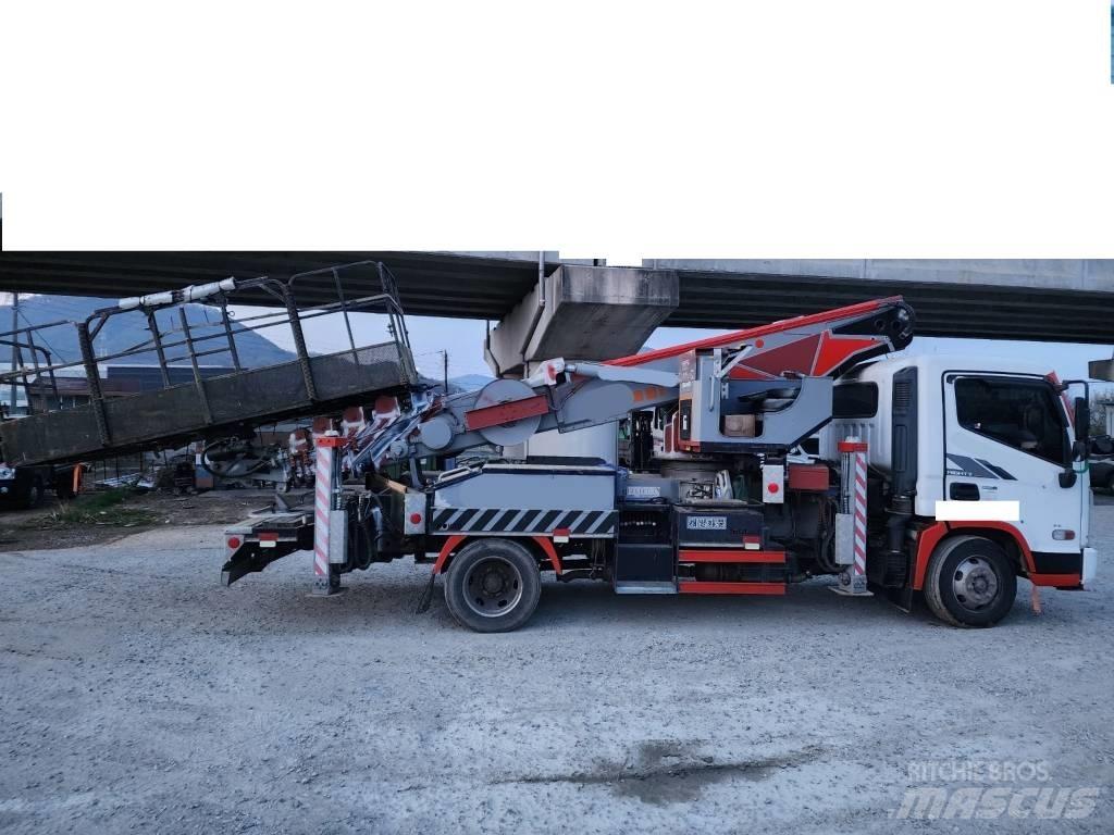 Novas 300 Nostolava-autot