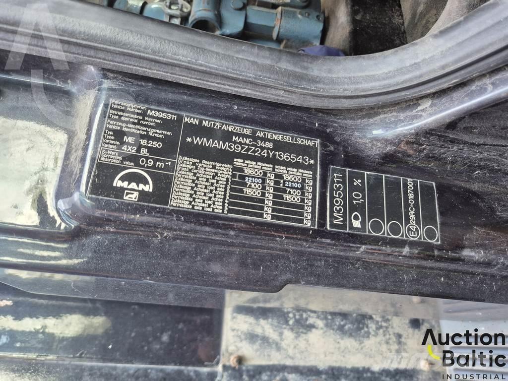 MAN ME18.250 Umpikorikuorma-autot