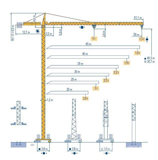 Potain MC 85 B Torninosturit