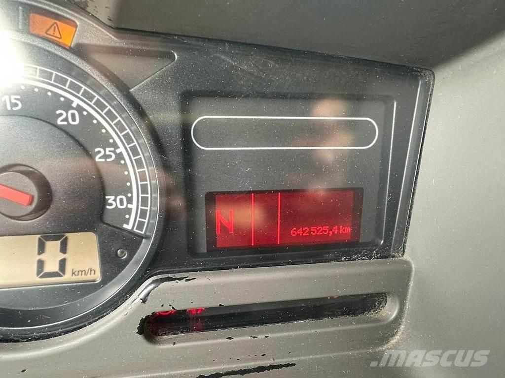  renaul Midlum 280 Kylmä-/Lämpökori kuorma-autot