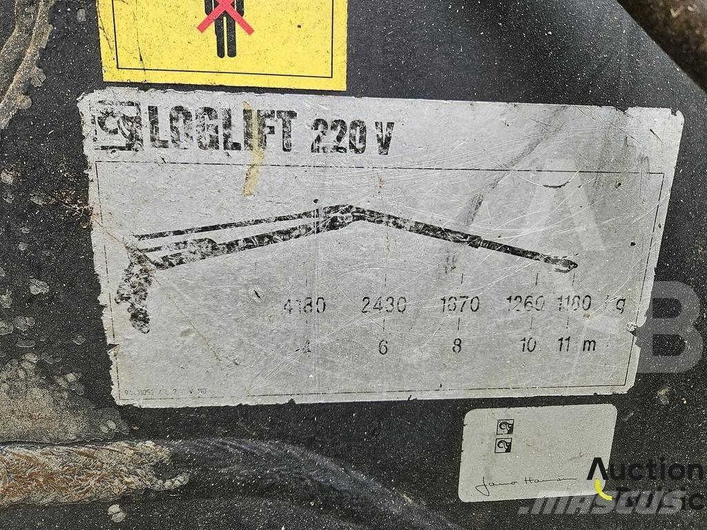 Logset 5HP Harvesterit