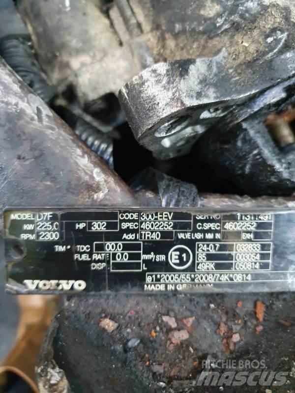 Volvo D7F Moottorit