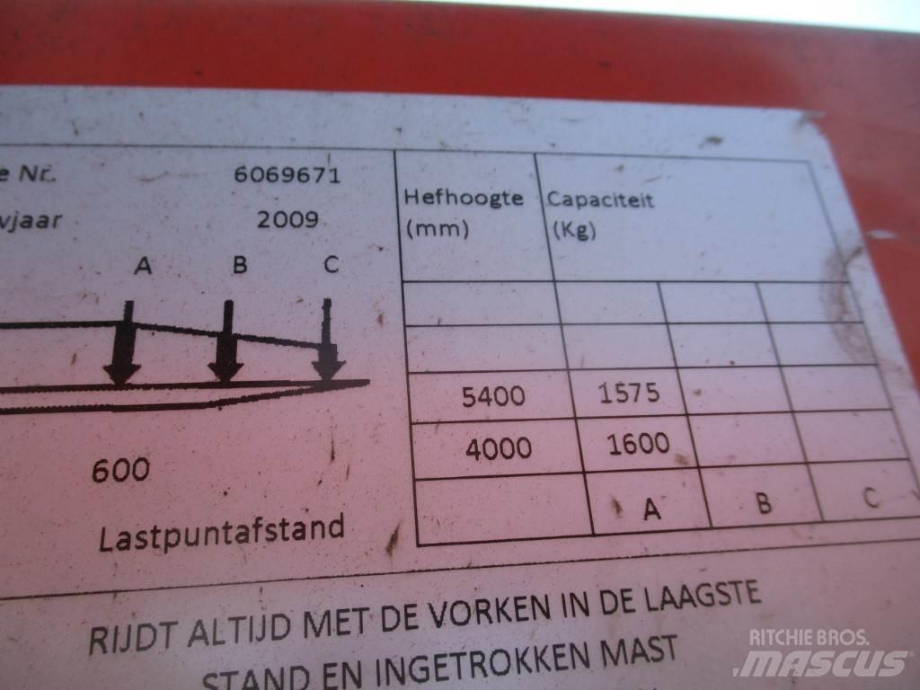 BT RRB1 Työntömastotrukit