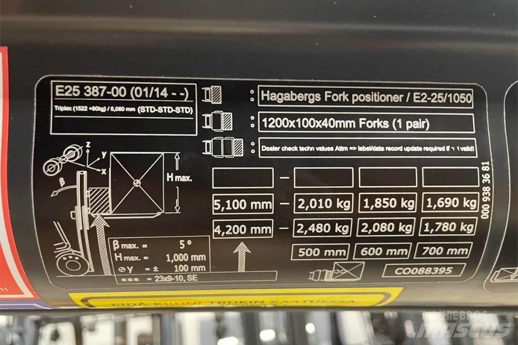 Linde E 25 Sähkötrukit