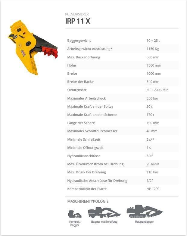 Indeco IRP 11 X Leikkurimurskaimet
