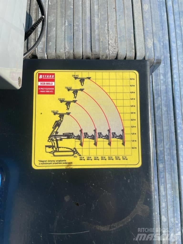 Befard XGR800.3 Muut nostokoneet