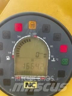 NC dumper Minidumpperit