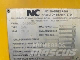 NC dumper Minidumpperit