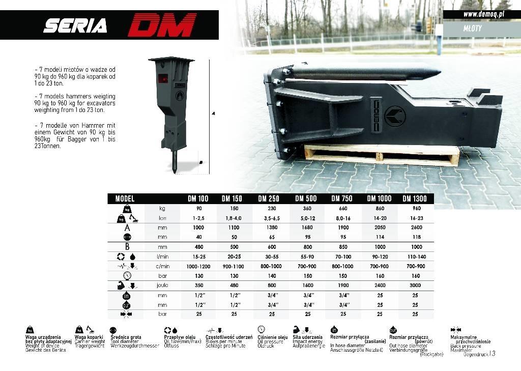  DEMOQ DM750 Iskuvasarat