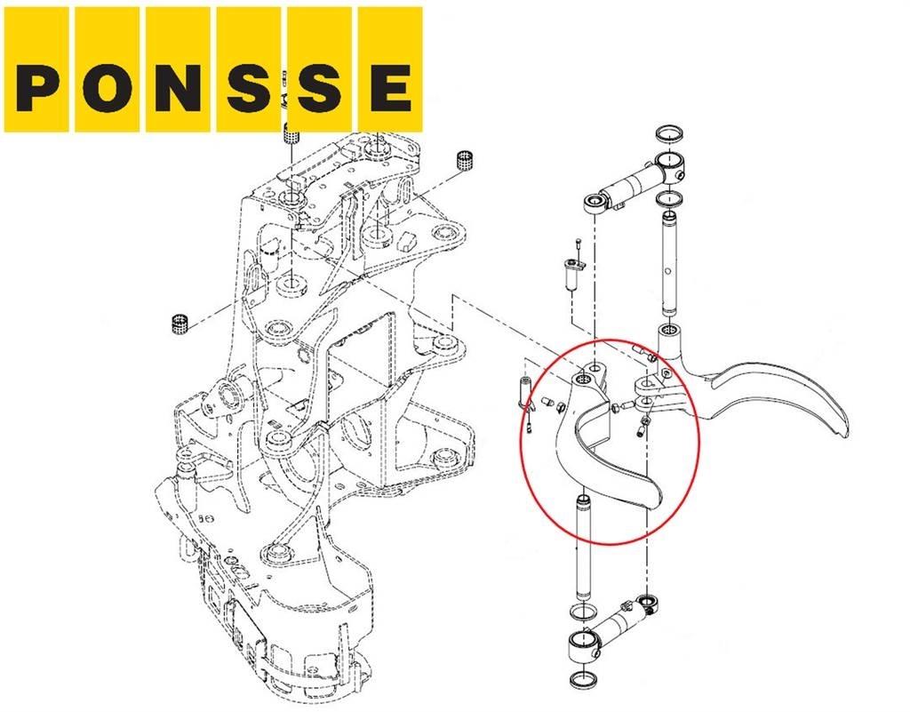 Ponsse AM01569 Kourat