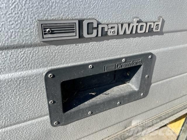 Crawford Port Muut koneet