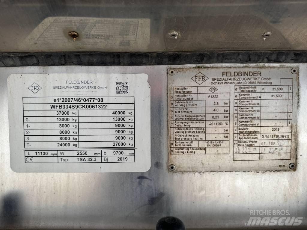 Feldbinder TSA 32,3 Säiliöperävaunut