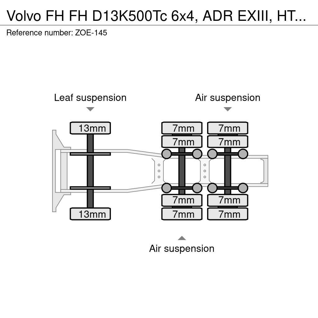 Volvo FH Vetopöytäautot