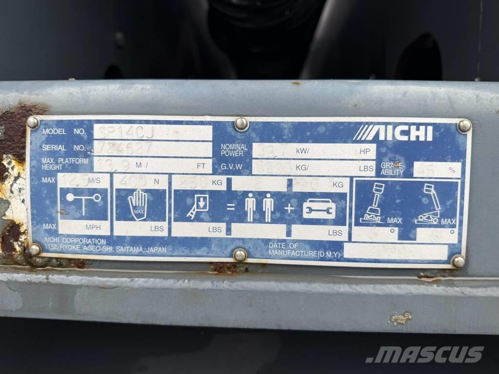 Aichi SP 14 CJ Teleskooppipuominostimet