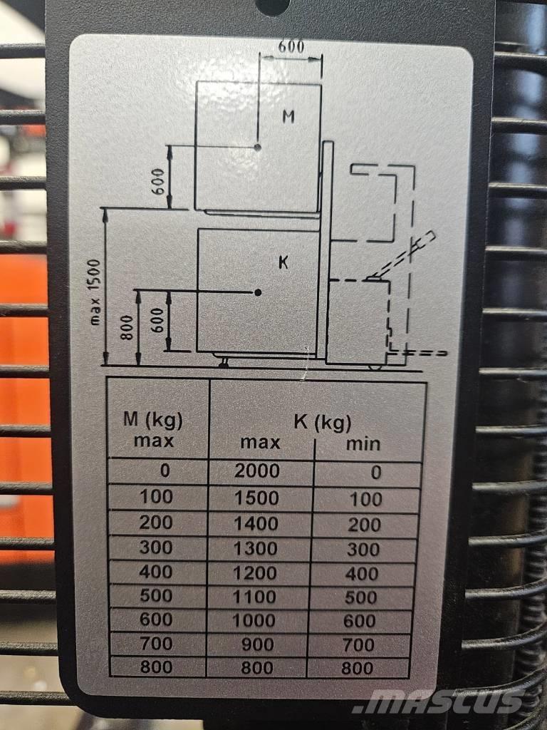 Toyota SPE120 L Ajettavat pinoamisvaunut