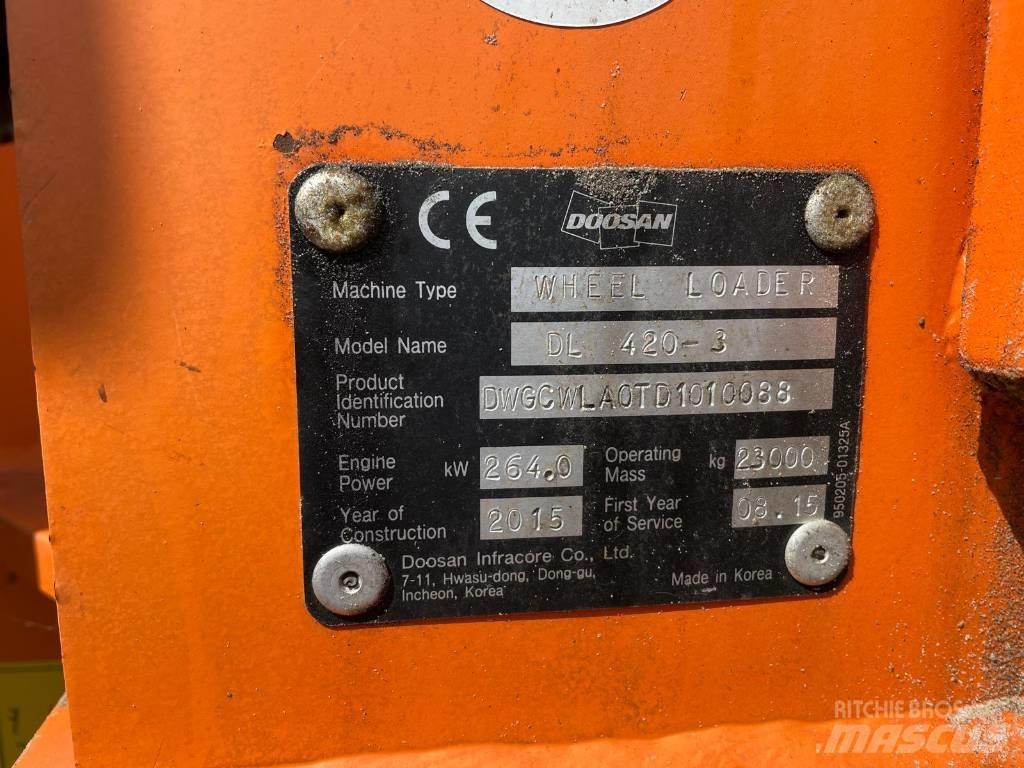 Doosan DL 420 Pyöräkuormaajat