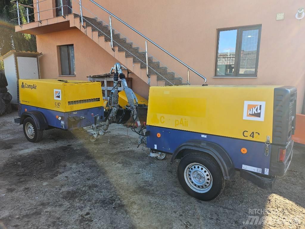  CompactAir 750 Taajamakoneet