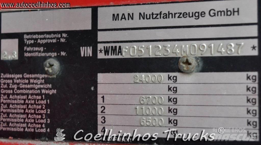 MAN 24.362 Säiliöautot