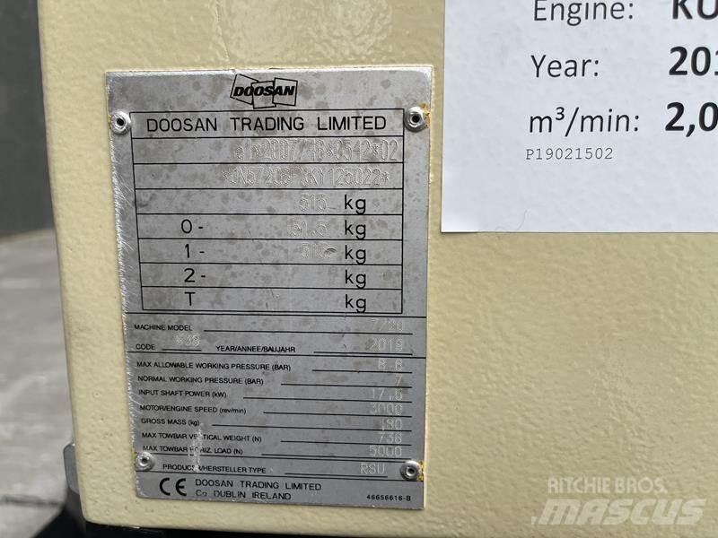 Doosan 7 / 20 Kompressorit