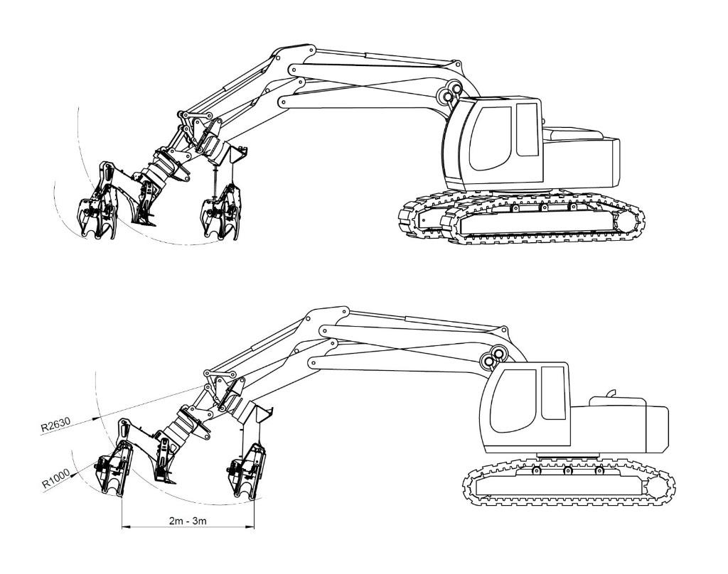 TMK 300 Harvesterit