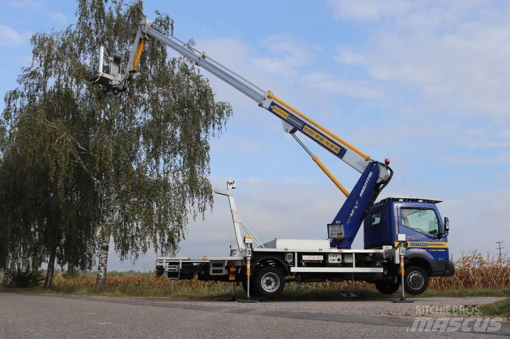 Multitel MJ 201 Nostolava-autot