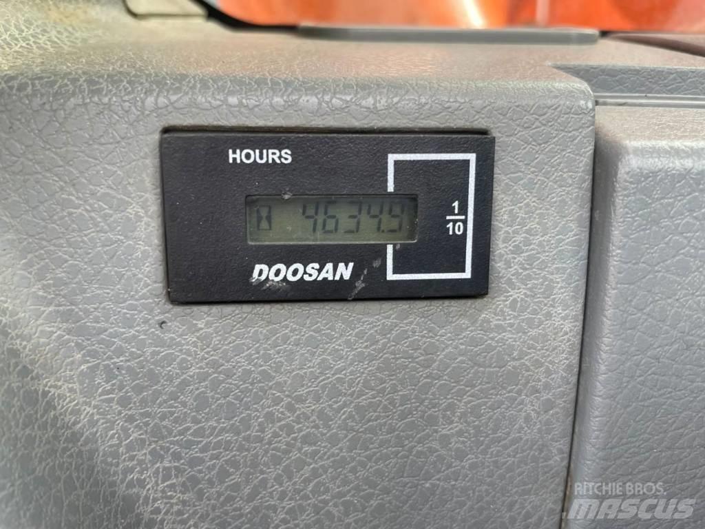 Doosan DX235LCR Telakaivukoneet