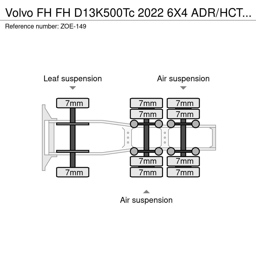Volvo FH Vetopöytäautot