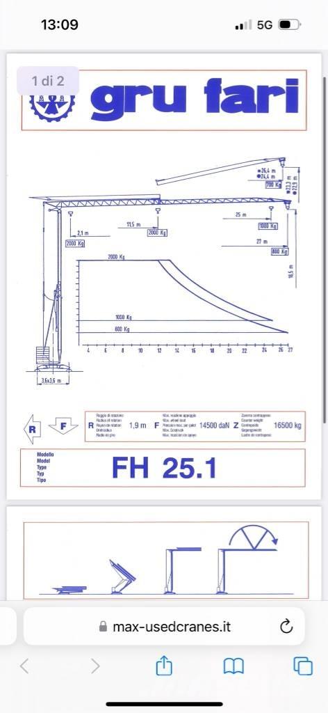 Fari FH 25.01 Itsensä kokoavat nosturit
