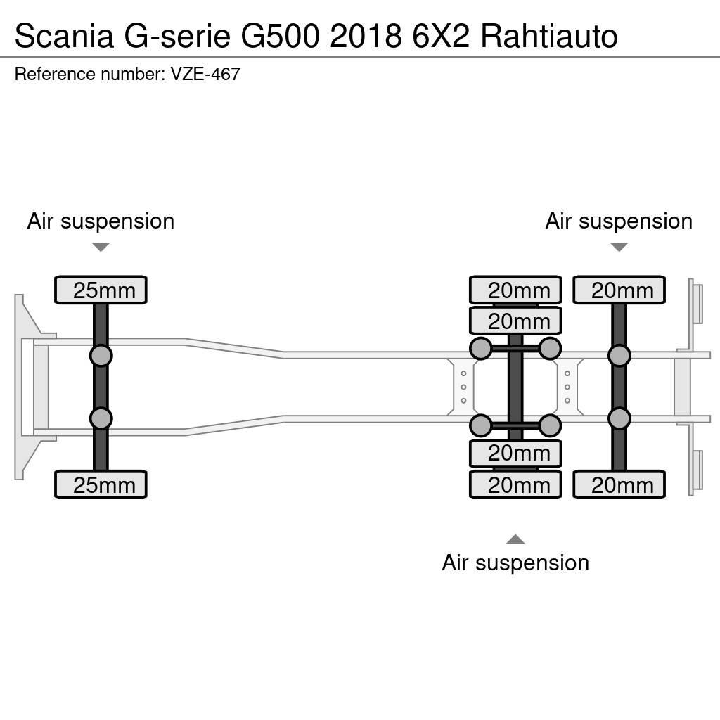 Scania G-serie Kylmä-/Lämpökori kuorma-autot