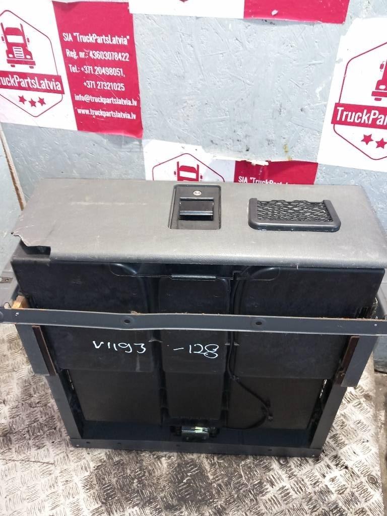 Volvo FH 12  3175804 Ohjaamo ja sisusta