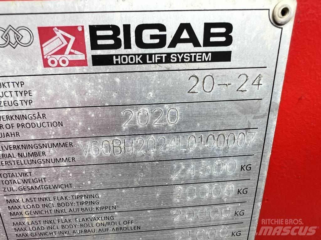 Bigab 20-24 Kippiperävaunut