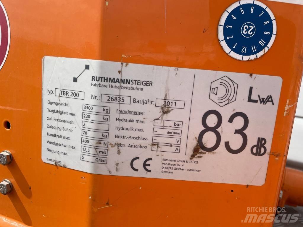 Ruthmann TBR 200 Nostolava-autot