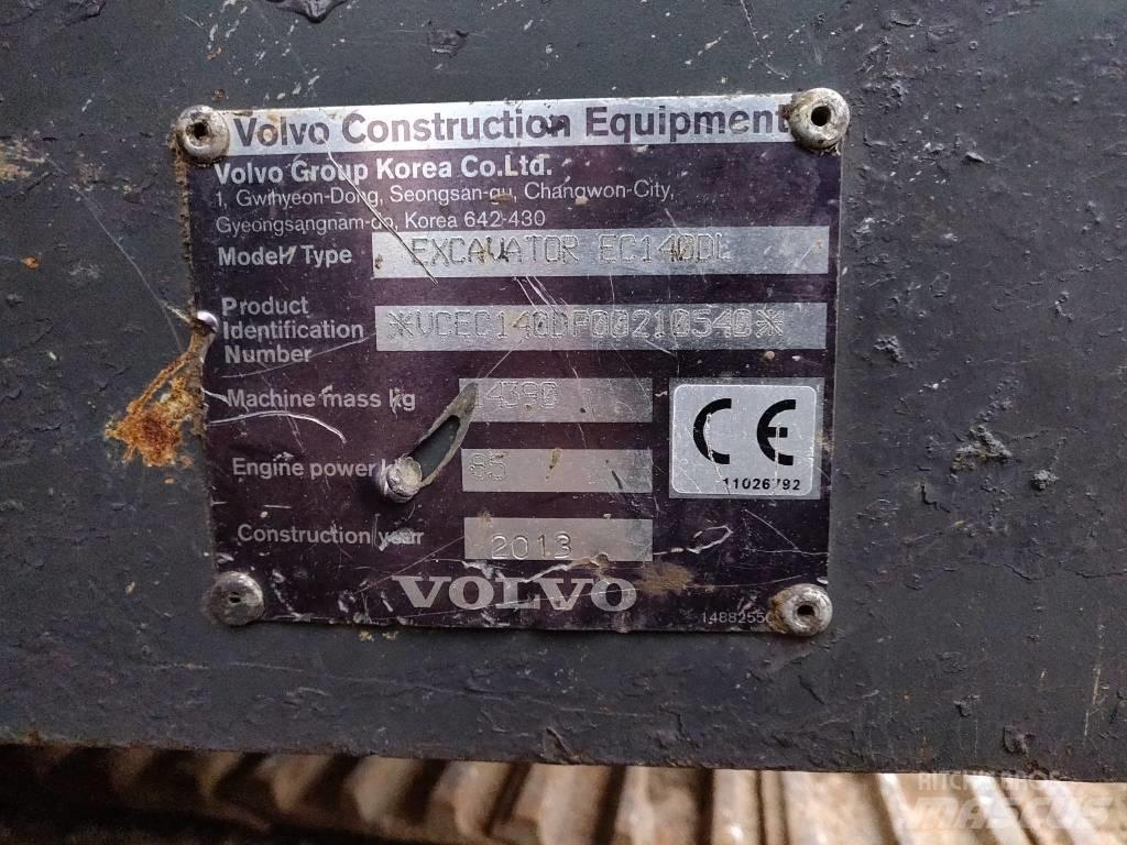 Volvo EC 160 DL Telakaivukoneet
