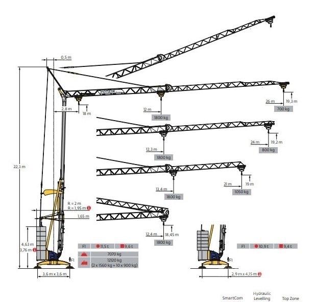 Potain IGO 21 Self erecting cranes