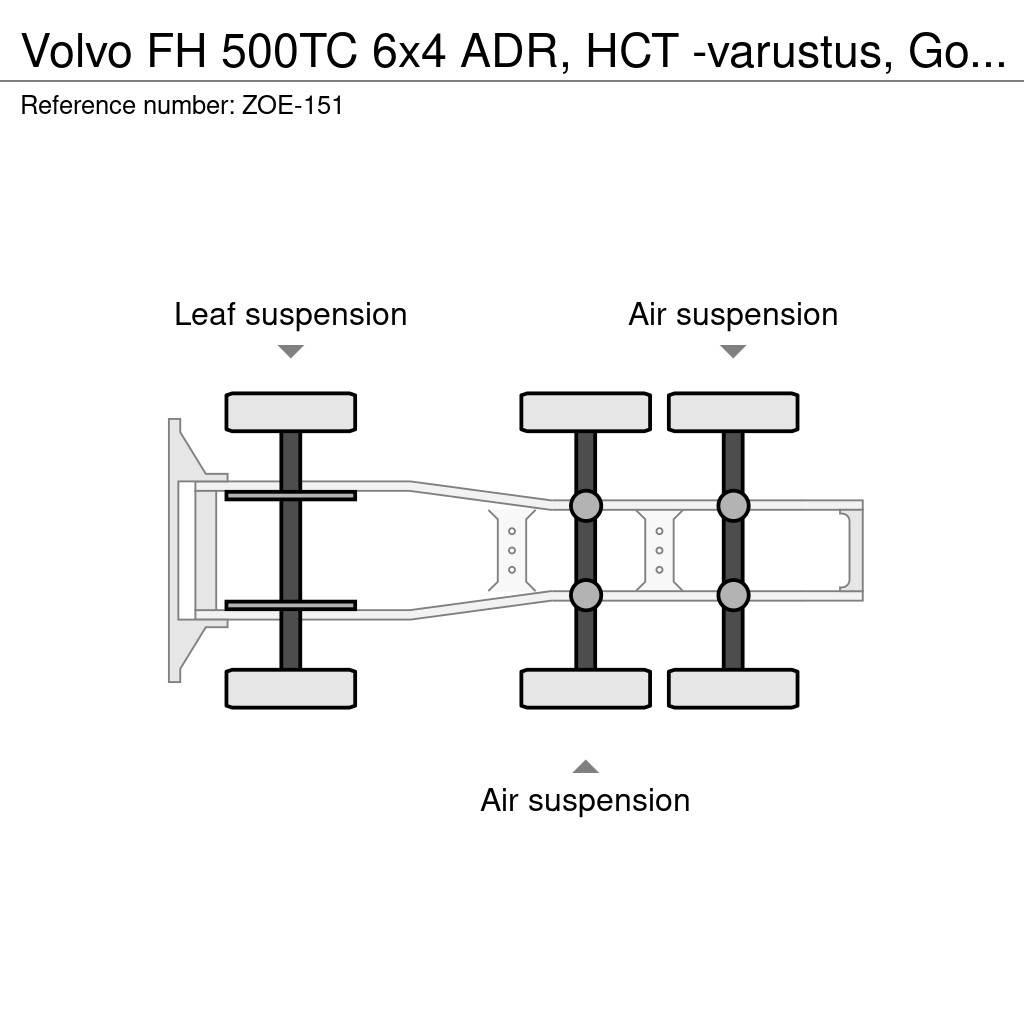 Volvo FH Vetopöytäautot