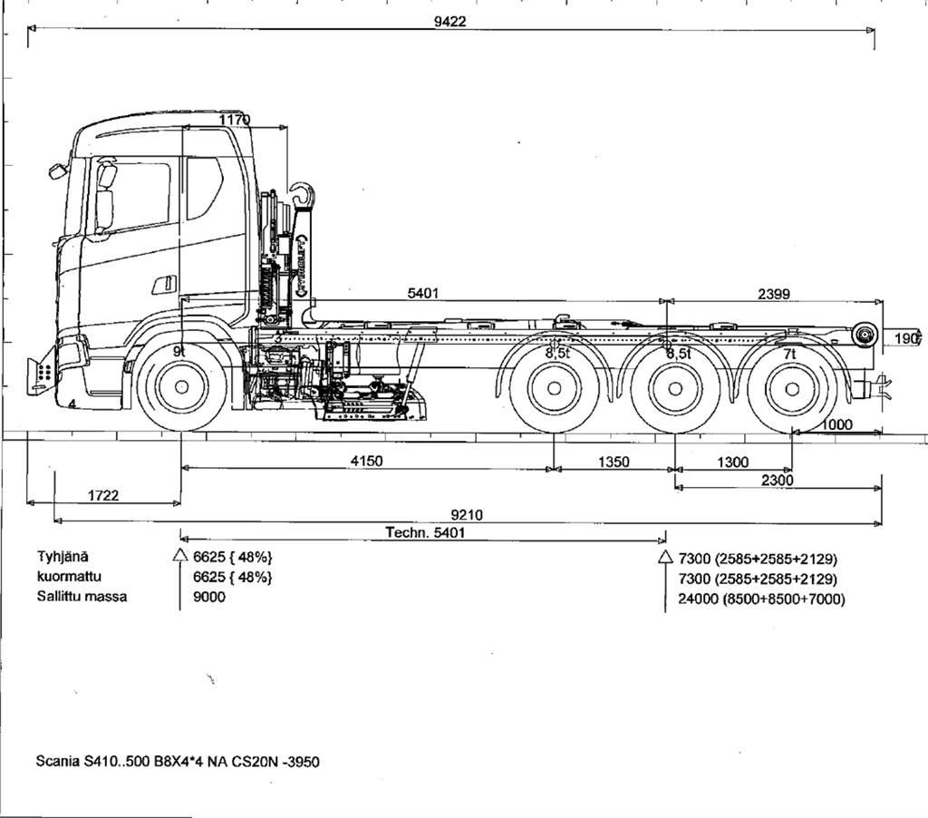 Scania R590 8x4 Koukkulava kuorma-autot